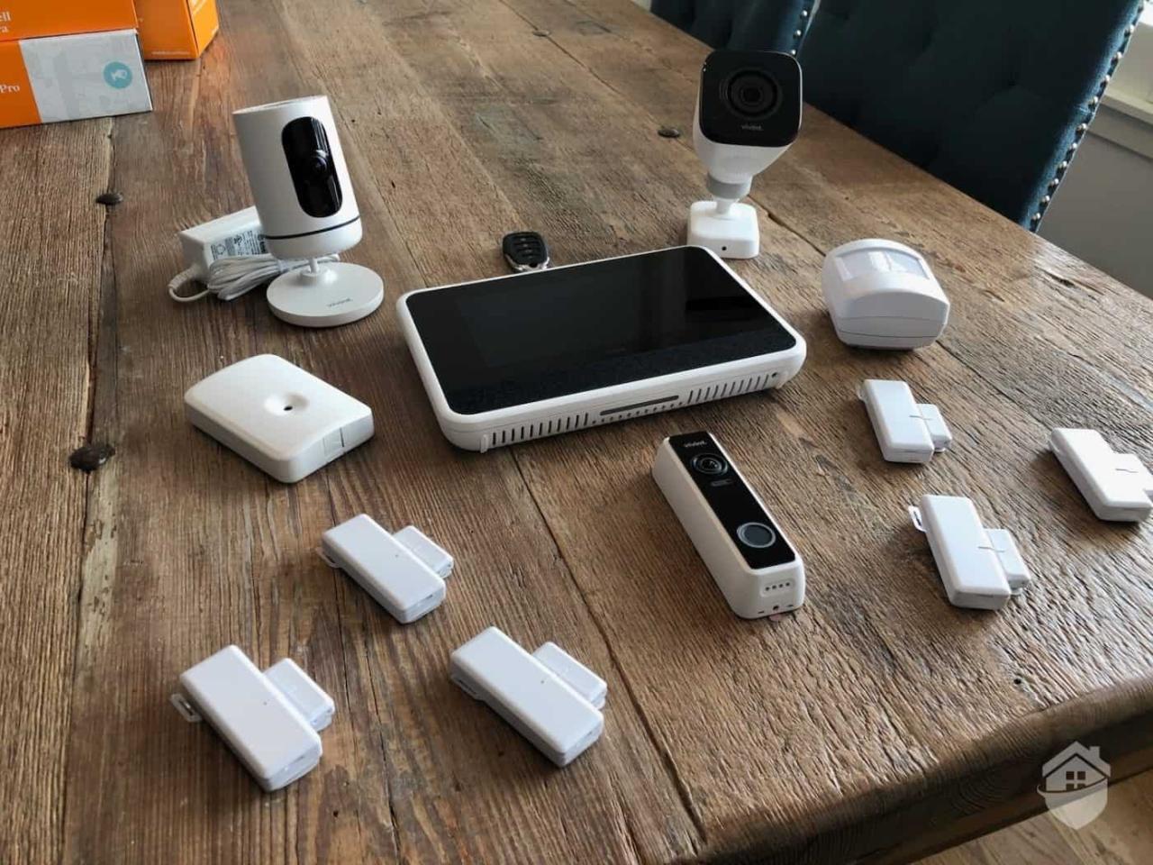 Vivint home security systems