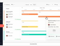 Resource Scheduling Software For Efficient Management